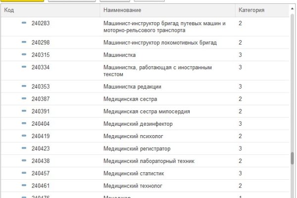 Как зарегистрироваться на кракене