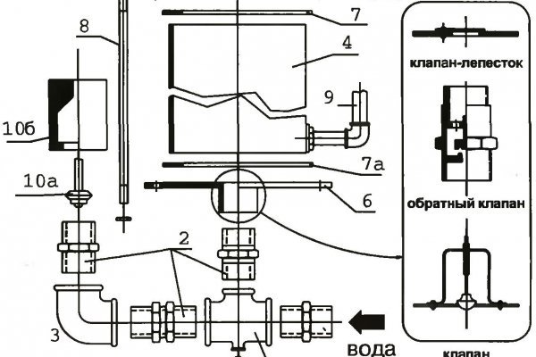 Кракен сайт ссылка kr2web in