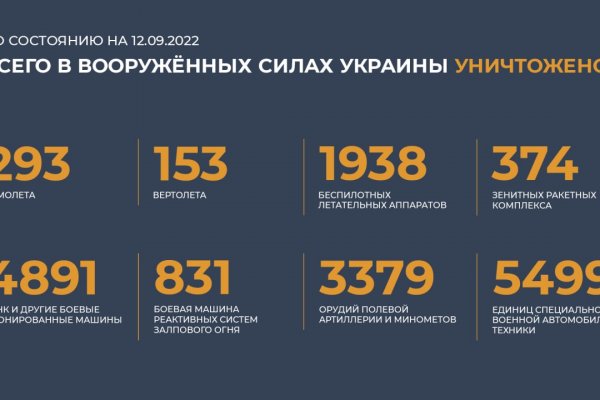 Кракен как попасть