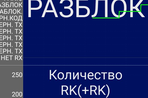 Кракен даркнет маркет