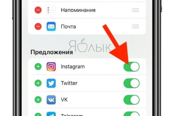 Кракен сайт покупок