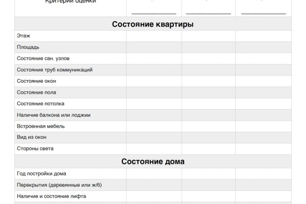 Кракен ссылка купить соли