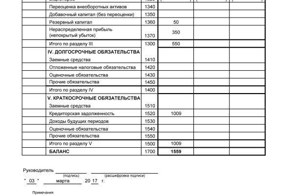 Действующие ссылки на кракен
